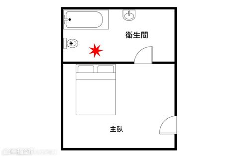 床頭靠廁所怎麼辦|【風水特輯】臥室床鋪14大禁忌 